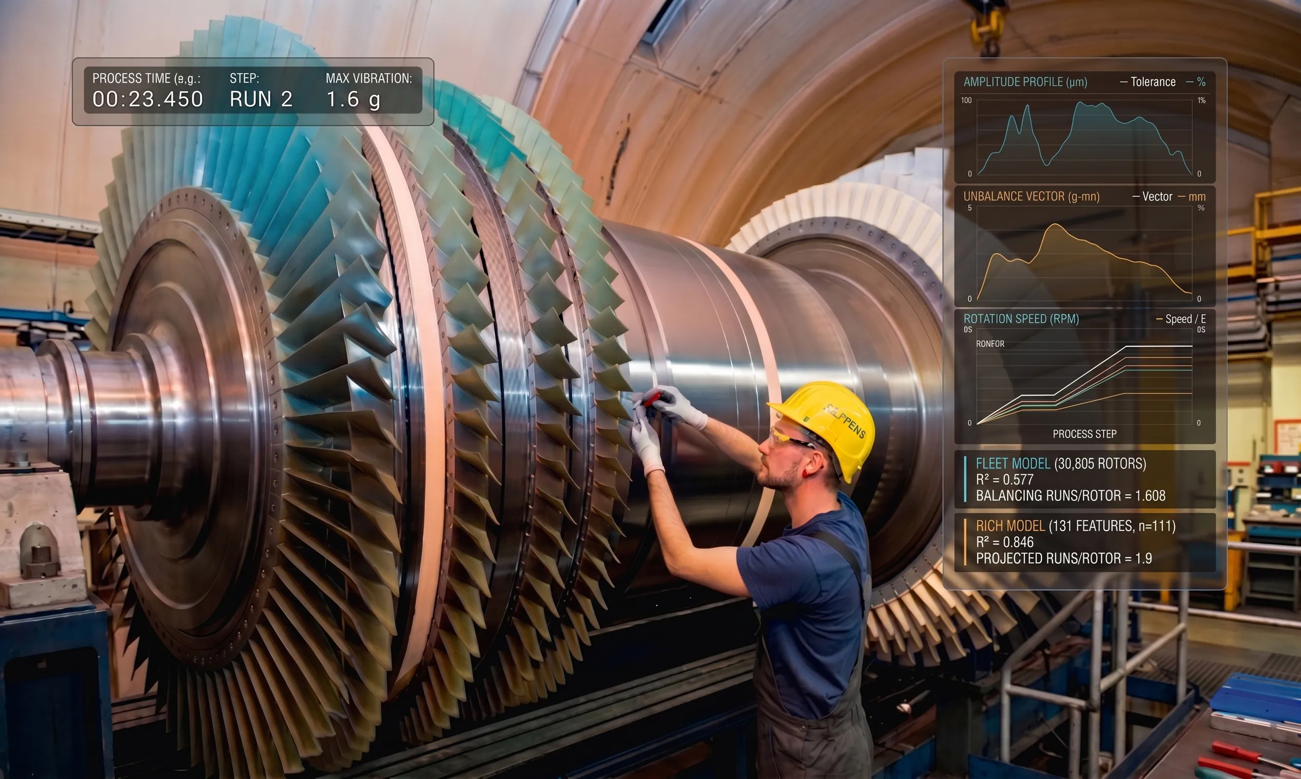 Rotor balancing machine