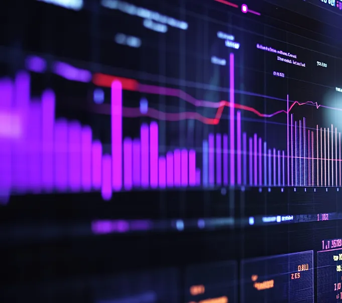 Signal analytics charts
